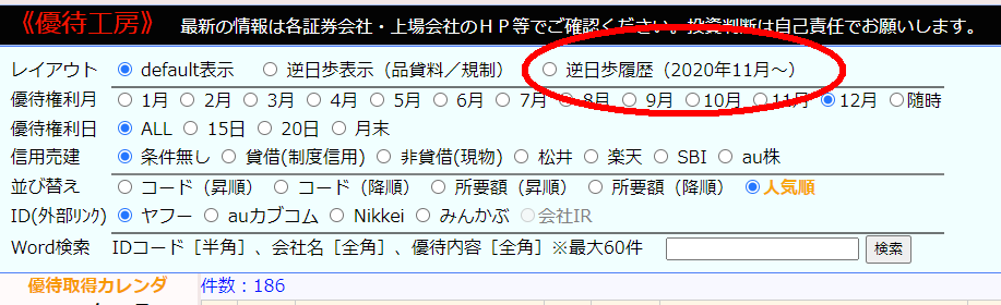 2月優待 141銘柄 ３月優待 815銘柄 所要額 逆日歩一覧 ２ 10終値 ｆｉｒｅ目指して長期投資しましょ